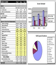 Sample business plan template first aid