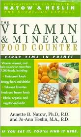 Vitamin and Mineral Food Counter by Annette B. Natow: Book Cover