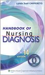Book Cover Image. Title: Handbook of Nursing Diagnosis, Author: Lynda Juall Carpenito