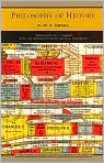 Book Cover Image. Title: Philosophy of History (Barnes & Noble Library of Essential Reading), Author: by G. W. F. Hegel