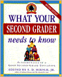 Book Cover Image. Title: What Your Second Grader Needs to Know: The Fundamentals of a Good Second Grade Education, Author: by E. D. Hirsch