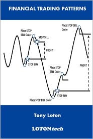 Financial Trading Patterns by Tony Loton: Book Cover
