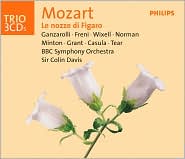 Mozart: Le nozze di Figaro by Colin Davis: CD Cover