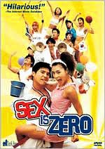 Sex Is Zero with Yun Je-gyun: DVD Cover