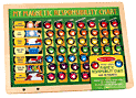 Product Image. Title: Magnetic Responsibility Chart