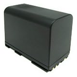 Product Image. Title: Lenmar LIC970G Lithium Ion Camcorder Battery