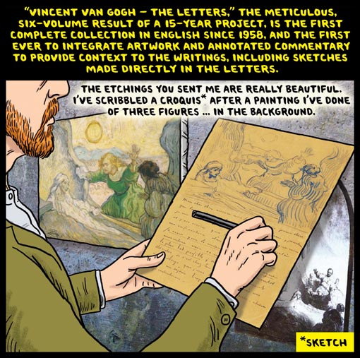 Vincent van Gogh Quotes Author of The Letters of Vincent